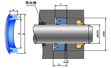 軸、孔兩用ZZKY型密封圈（UHS型）